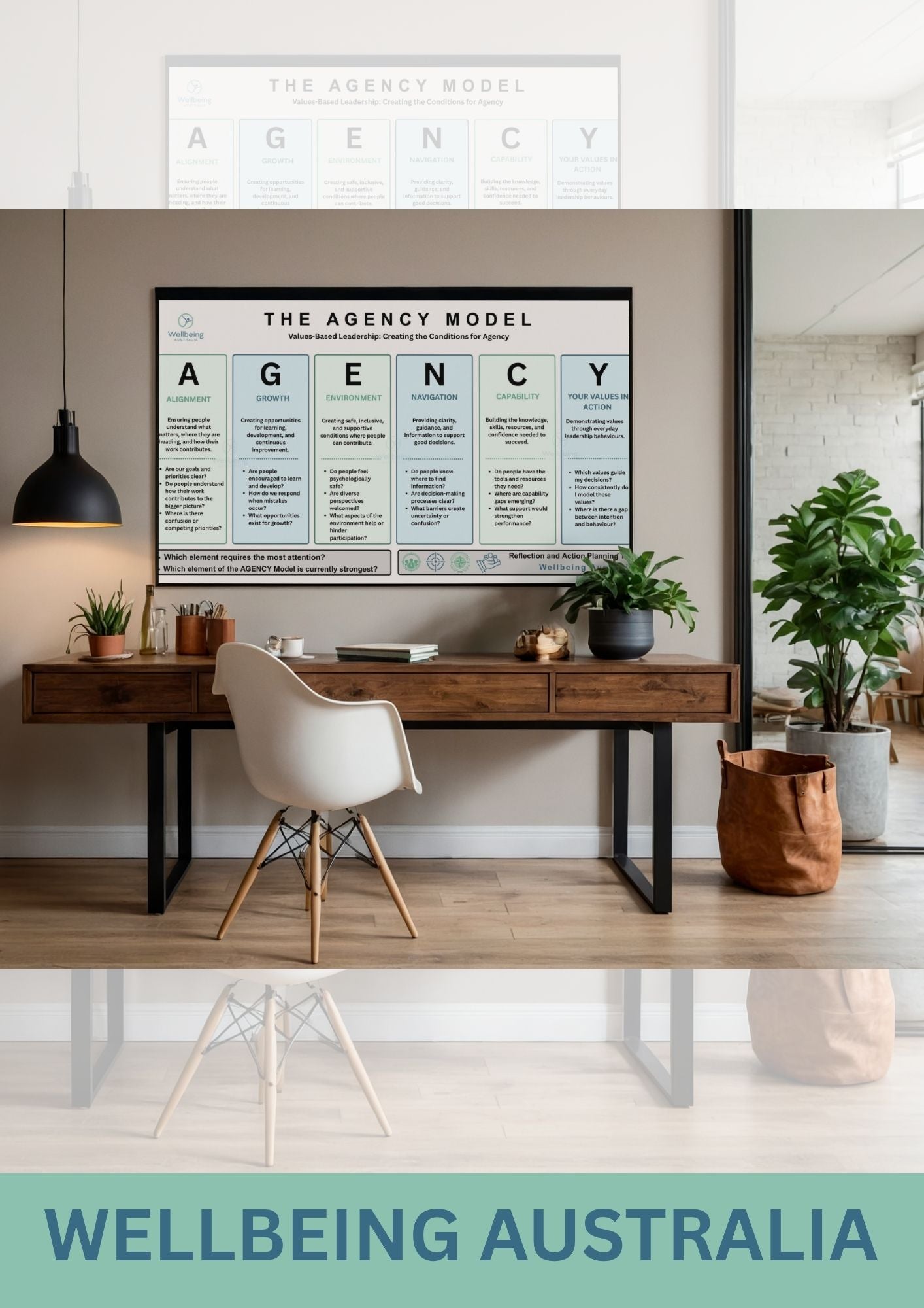 THE AGENCY MODEL