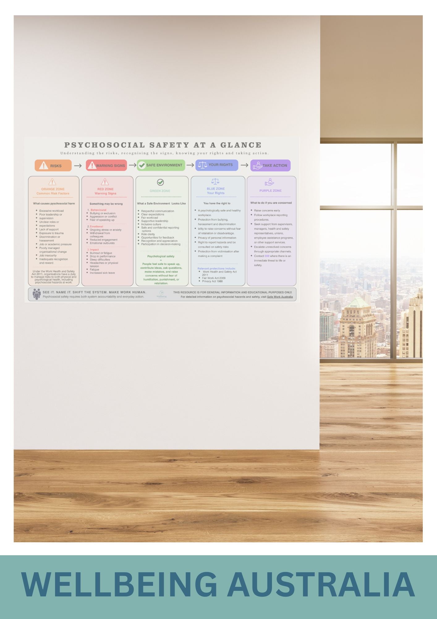 PSYCHOSOCIAL SAFETY AT A GLANCE