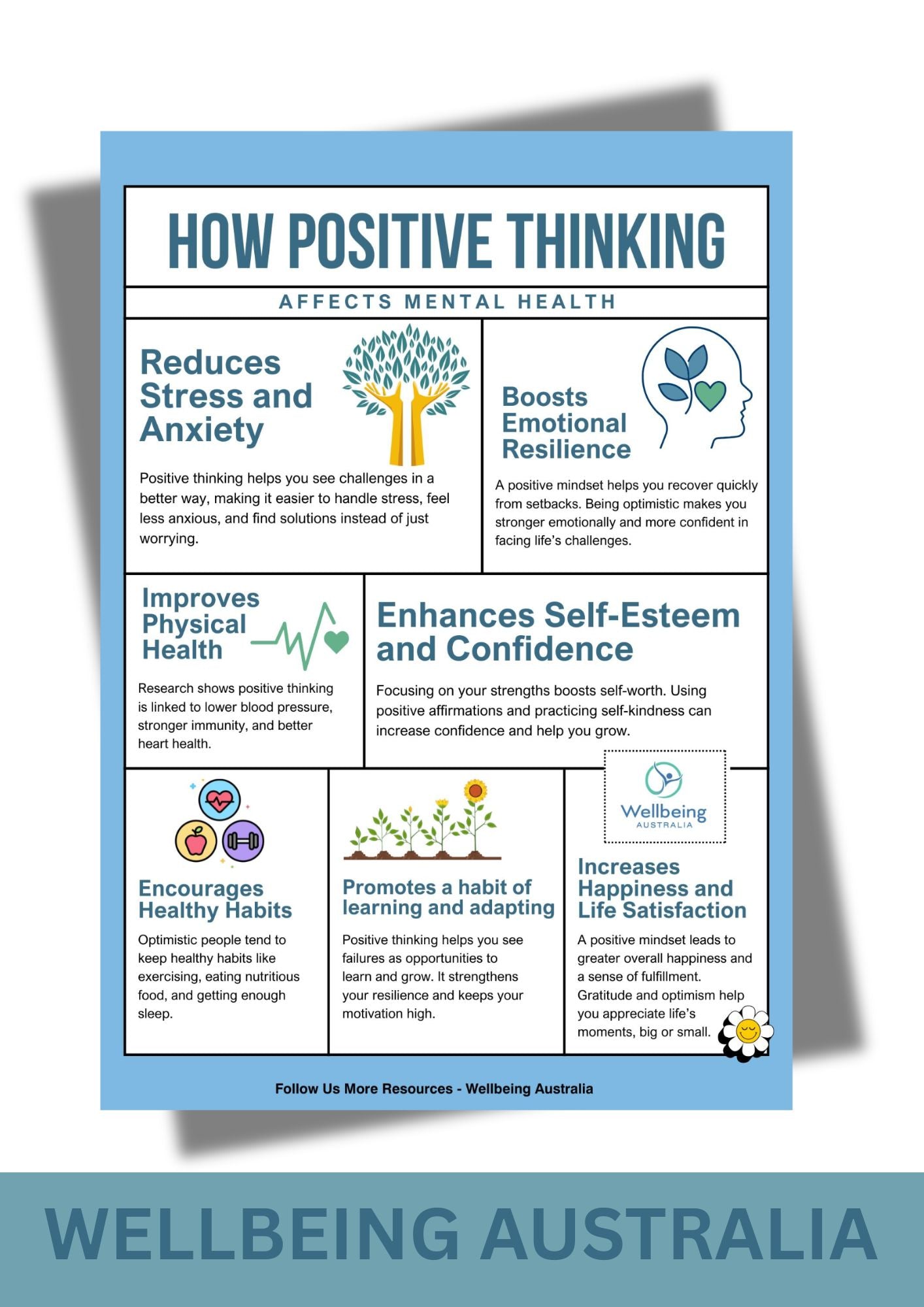 How Positive Thinking Affects Mental Health – Wellbeing Australia Network